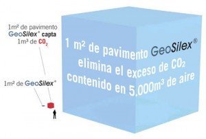 Presentación GeoSilex ESP 24.05.11.indd