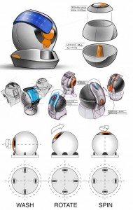 swish3-ecoinventos swish3-ecoinventos