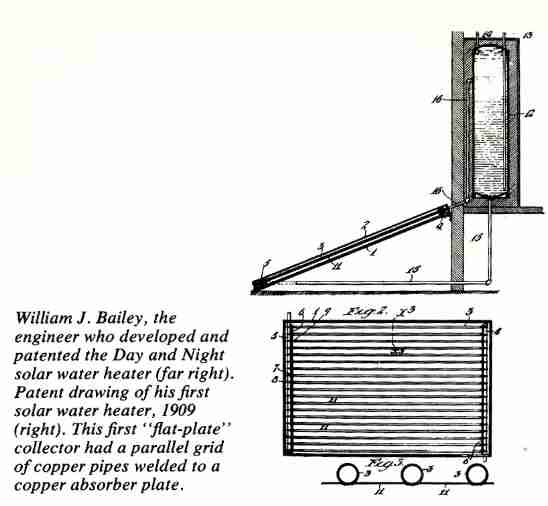 Uno de los primeros calentadores solares de la historia