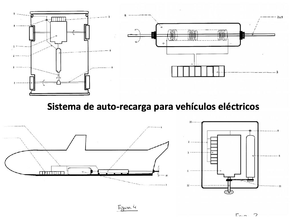 Sistema de auto-recarga para vehículos eléctricos