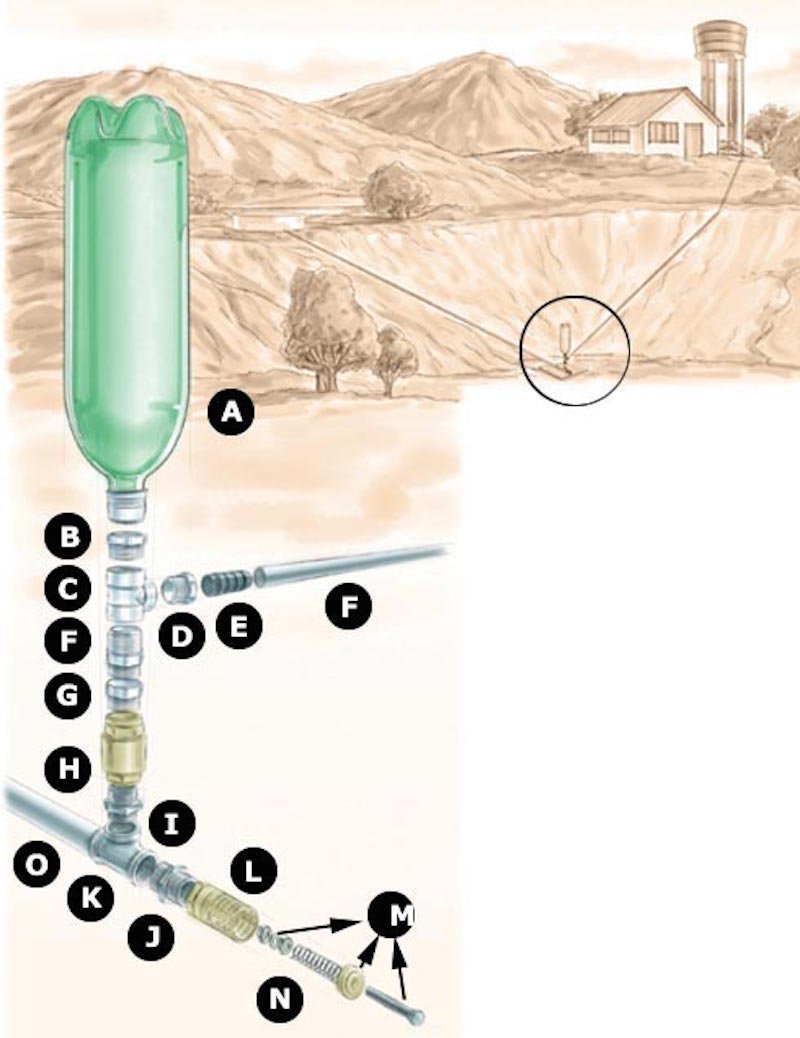 BOMBA AGUA CASERA, bomba de agua manual con tubos de pvc. 