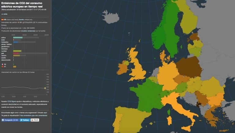 electricityMap te muestra en vivo la procedencia de tu electricidad y ...