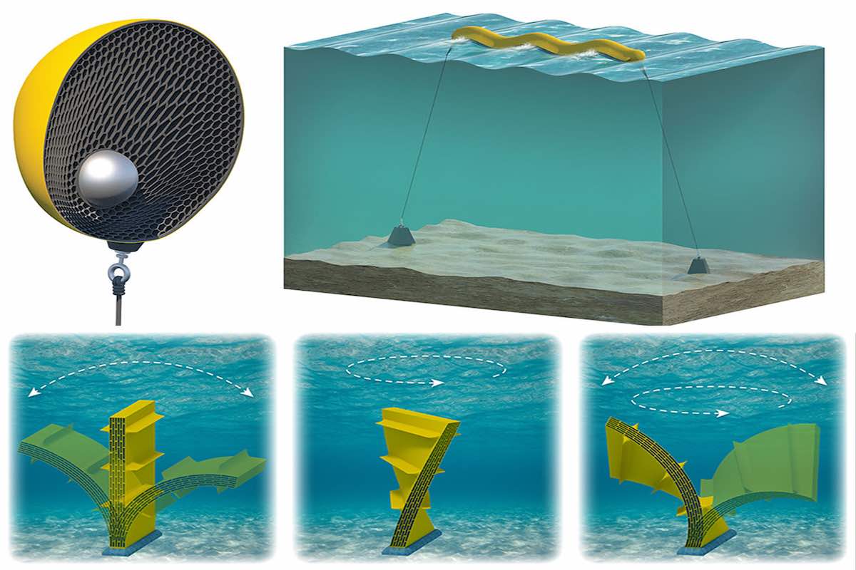 DEEC-Tec, nuevos "muros elásticos" para generar energía a partir de los océanos
