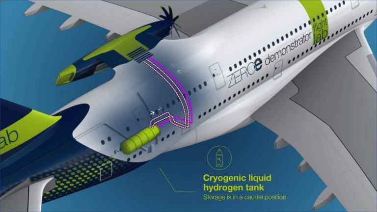 Airbus Proyecta Que Sus Aviones Vuelen Con Hidrógeno Líquido En 2035 8978