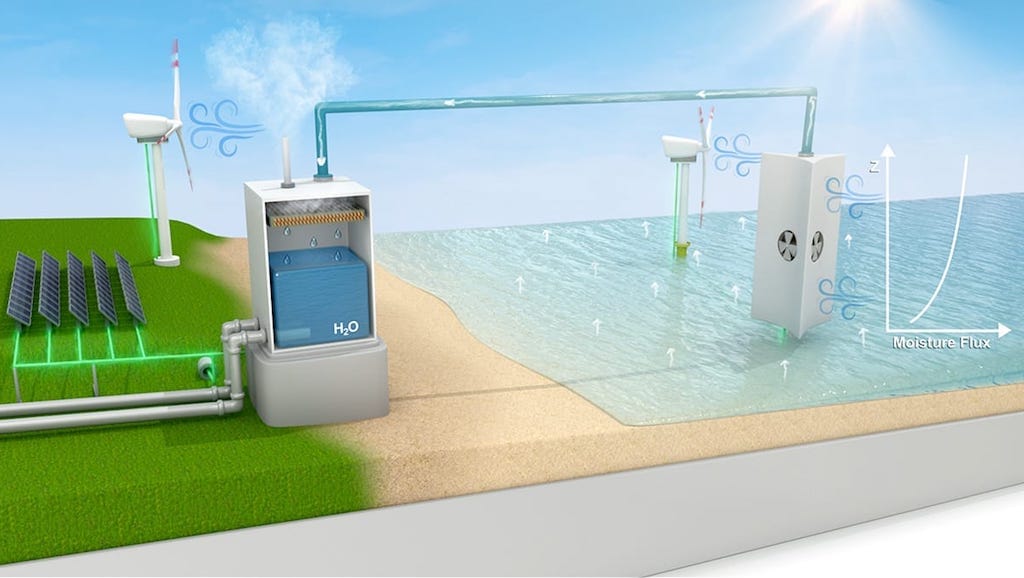Nuevo sistema capaz de captar el vapor de agua oceánico como solución a la escasez de agua dulce